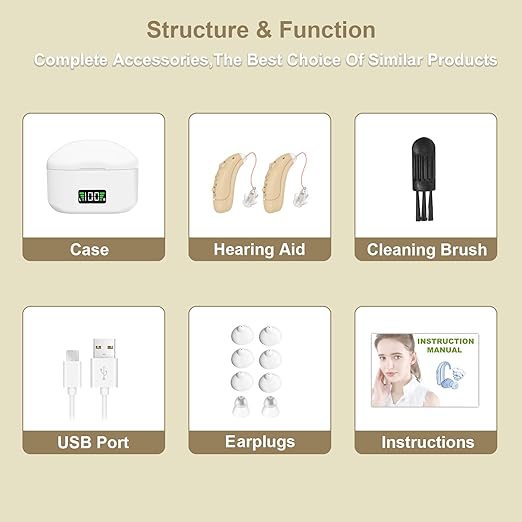 Rechargeable Hearing Aids for Seniors - Noise-Canceling Behind-the-Ear Amplifiers with Stepless Volume Control, Lightweight & Comfortable for Daily Use