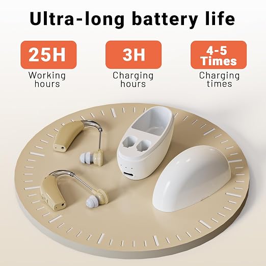 OTC Hearing Aids Rechargeable BY4U Hearing Amplifiers with 16-Channel Digital Noise Cancellation Volume Control Invisible Wireless Comfortable,Discreet Design for Seniors &Adults with Hearing Loss