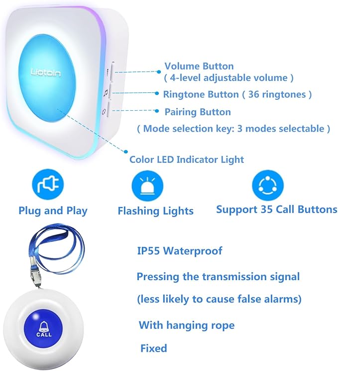 Caregiver Pager Wireless Call Button Call Bell Emergency Button Call Light System for Elderly/Patients/Home Nurse Alert System 3 Call Button 2Plugin Receivers (600+ft Operating Range)