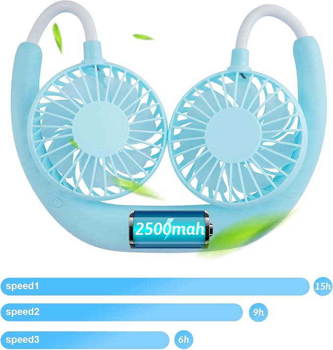 Haomaomao Portable Neck Fan 2500 mAh Rechargeable USB Hands-Free Mini Face Cooling Personal Double Headed Rotatable Small Fan for Working Office Reading Traveling Outdoor Sport