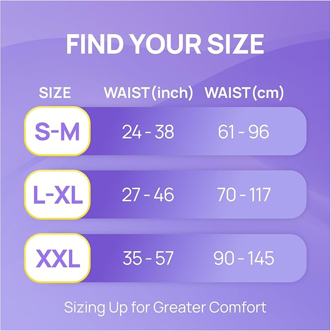 SUNKISS Ultra Thin Incontinence Underwear for Women, High Absorbency & Super Soft Postpartum Diapers, Disposable Adult Pull Ups, XXLarge, 20 Count (Pack of 2)