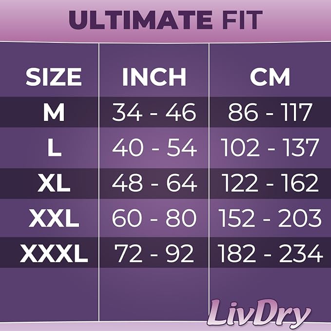 Livdry Adult Diapers for Women, Premium Incontinence Underwear, Comfortable and Absorbent for All Day or Overnight Protection (Case, XXX-Large)