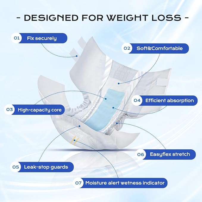 Bariatric Adult Diapers 5XL Women&Men of Deodorization,Medical Waist 64-85IN Postpartum Diapers,Absorb Effectively Disposable Incontinence Underwear with Tabs 8PCS/Box Fixed Firmly Advanced Technology