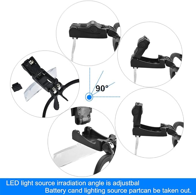 Headhand Magnifier with LED ，Loupe Light Bracket and Headband，5 Lenses | The 5 lenses can be replaced. ，Loupe Visor for Repair,Crafts, Hobby，Jewelers，hands free magnifying glasses with light