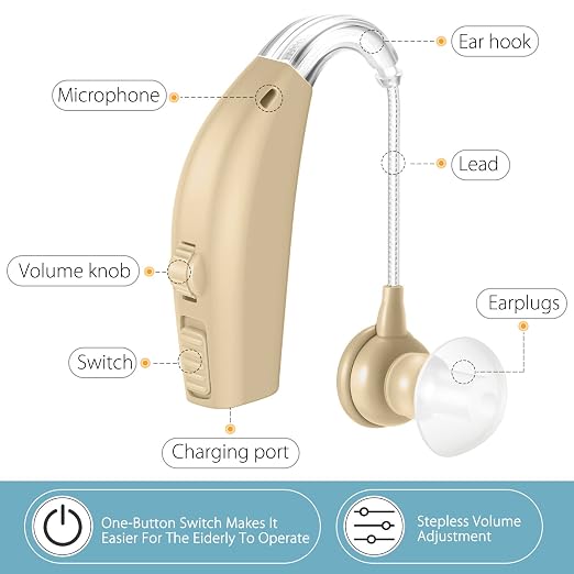 Hearing Aids for Seniors for Daily Use,Rechargeable Hearing Amplifier with Noise Cancelling,Adjustable Volume Control,One Pair Hearing Aid with Charging Box(Black)