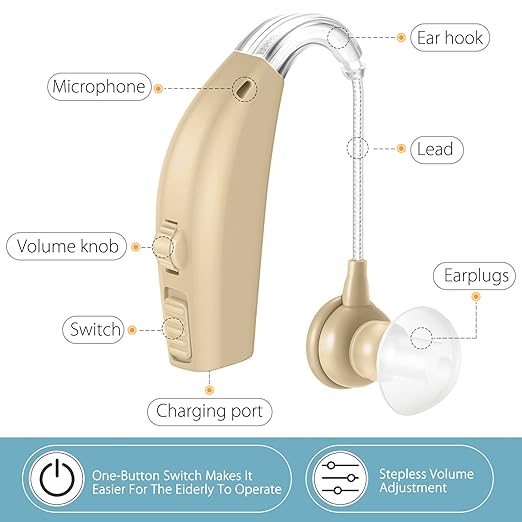 Updated Hearing Aids for Seniors,Rechargeable Hearing Aids with Noise Cancelling,Adjustable Volume Control,One Pair He-aring Amplifier with Charging Box(White)