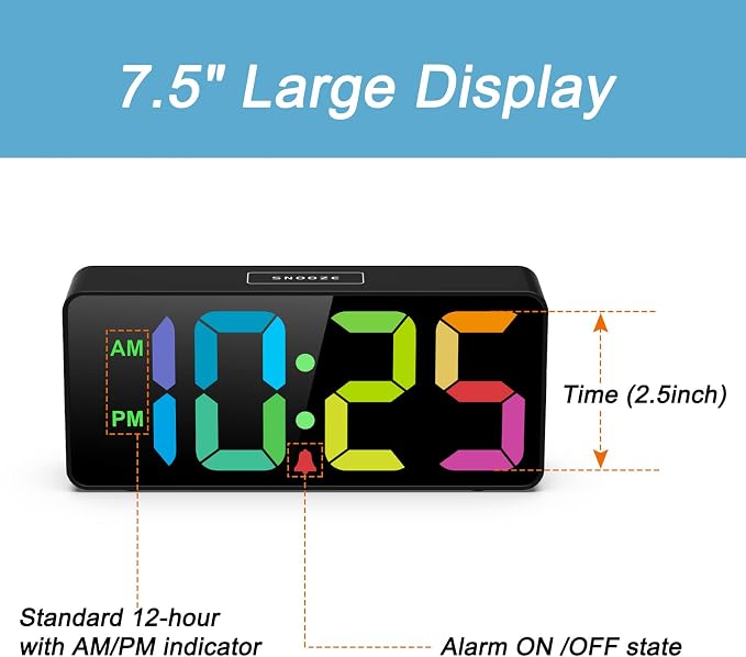 Welgo 7.5 Inches Big Number Alarm Clock for Seniors & Kids | Big numbers, 0-100% adjustable brightness and volume, USB charging port, simple setup, snooze, outlet-powered bedside clock