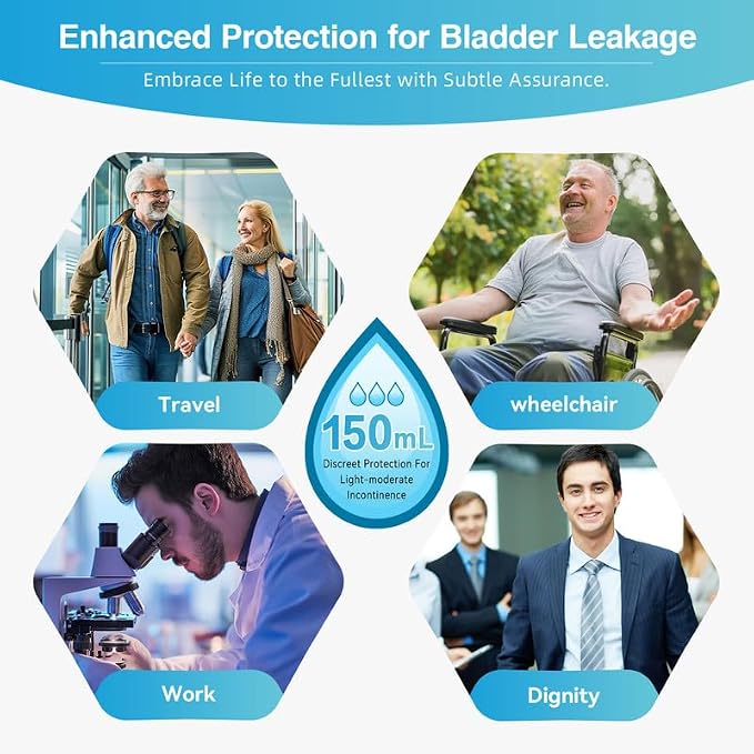 Washable Mens Incontinence Underwear for Light Leaks (Bladder & Bowel) | Front-to-Rear Absorbent Protection, Discreet Leak-Proof Boxer Briefs, Loose Fit, Reusable, Waterproof, Open Fly, 3-Pack, 2XL