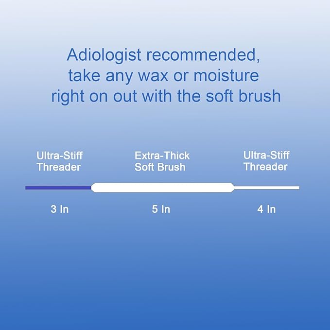 50 Count Hearing Aid Cleaner Ready-to-Use Stands Effective Thread-Fine Instrument Cleaning Kits for Hearing Devices (50)