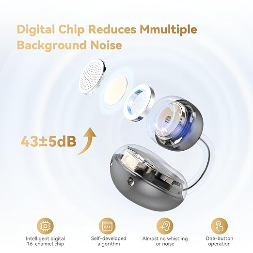 Bluetooth Hearing Aids for Seniors, Open Ear Design, Rechargeable Hearing Aids with APP Control, 7-Level Volume Adjustment, One-Button Operation, 3 Modes Switching