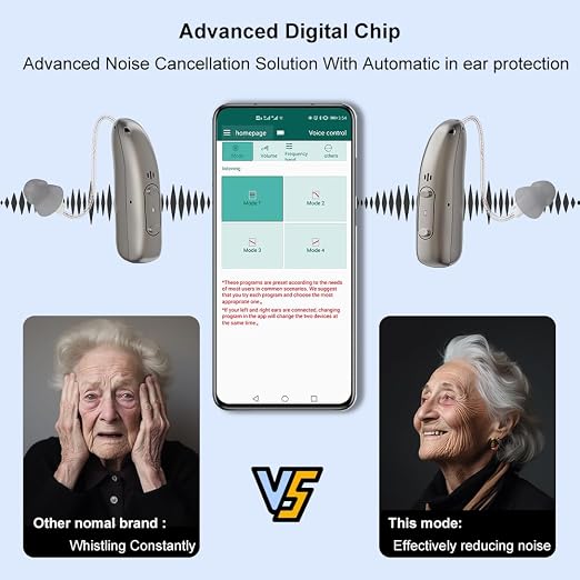 Rechargeable Hearing Aids for Seniors Adults, Advanced Multi Channel Digital BTE Hearing Amplifier with App Control