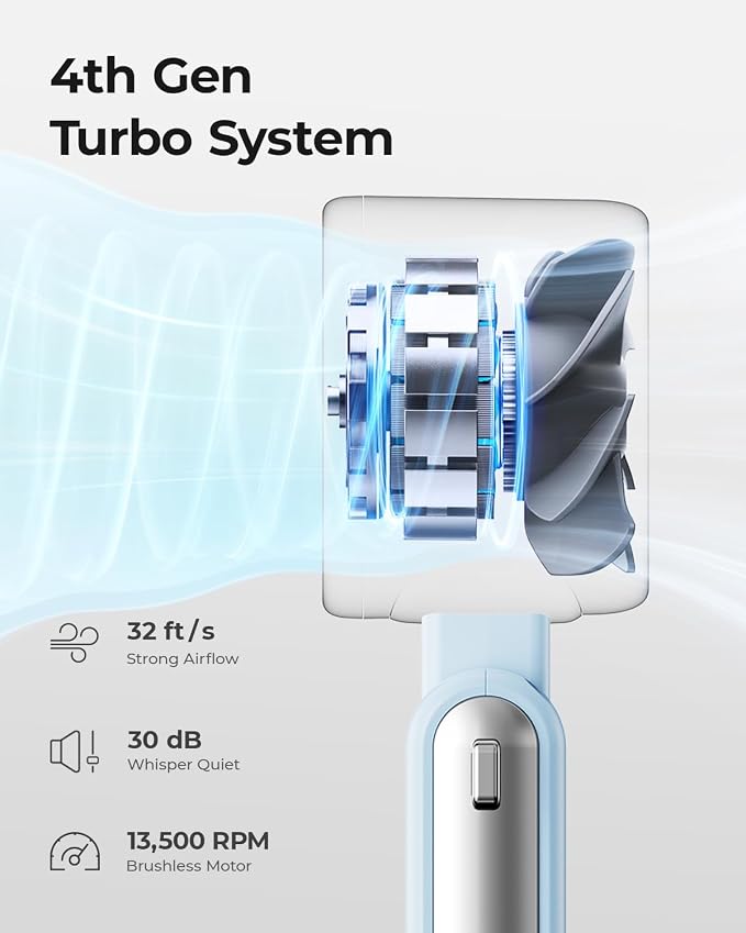 Portable Handheld Turbo Fan - 5 Gear High Speed 4000mAh Rechargeable Mini Personal Hand Fan Blow Cold Air, Battery Operated Travel Essentials, Gifts for Women, Men (Dew Drop Blue)