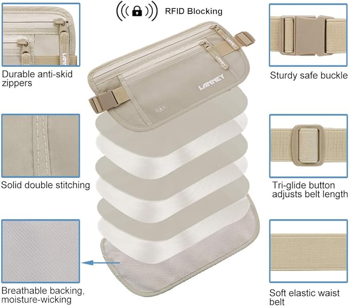 Money Belt for Travel Women and Men Slim Hidden Travel Wallet with RFID Blocking