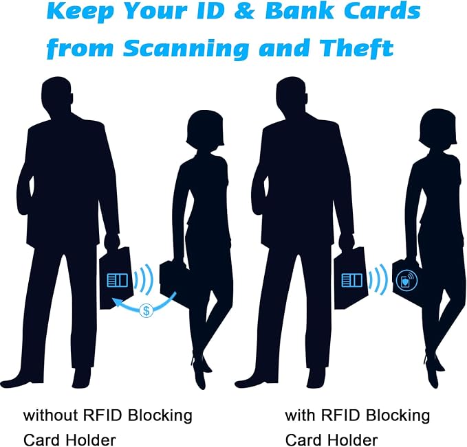 Wisdompro Credit Card Holder, RFID Blocking Wallet Debit Card Protector | Slim Leather Credit Card Organizer Case, Card Case with Magnetic Closure, 20 Card & 7 Memory Card Slots - Horizontal Black