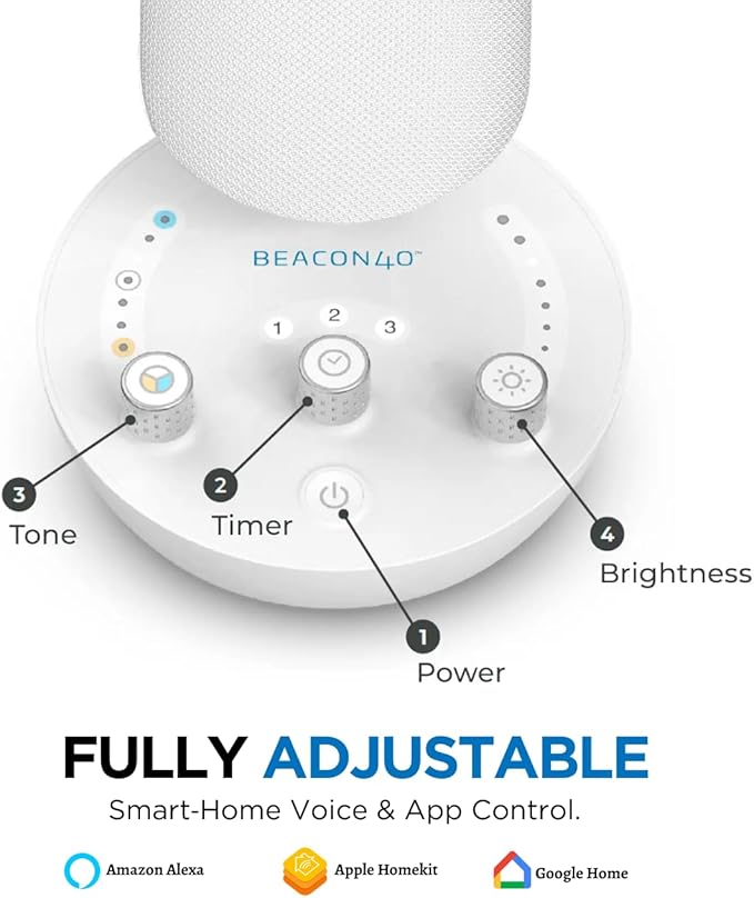 BEACON40® Surround Light Therapy Gamma Lamp | 40Hz Gamma Waves for Memory, Sleep & Focus Clarity | Memory Aid, Cognitive Wellness & Biohacking Device (2 Adjustable Lamps)