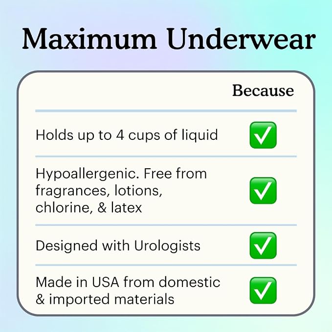 Because Maximum Incontinence Underwear for Men - Heavy Bladder Leak Protection, Ideal for Overnight Leakage, Sleek, Invisible Fit, Grey, XLarge - Absorbs 4 Cups - 80 Count (4 Packs of 20)