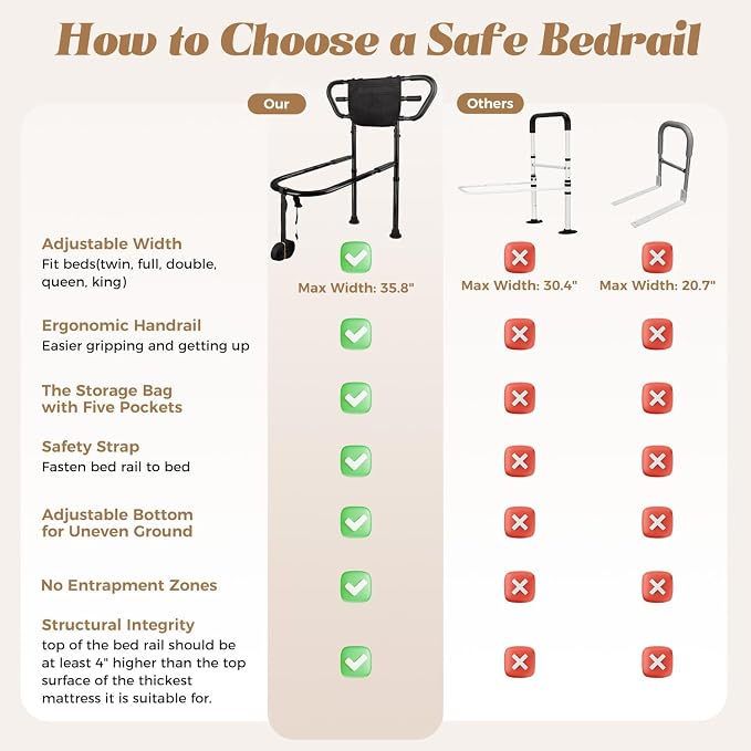 Bed Rails for Elderly Safety 400lbs, Adjustable Bed Assist Handle with Pocket