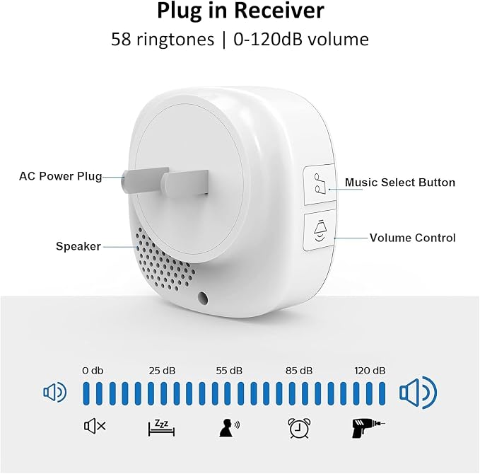 Caregiver Pager, METAK Wireless Call Button for Elderly/Senior at Home, 2 Receivers + 2 SOS Buttons, Emergency Panic Call Bell, Medical Life Alert Necklace System for Patients, Disabled, Nurses