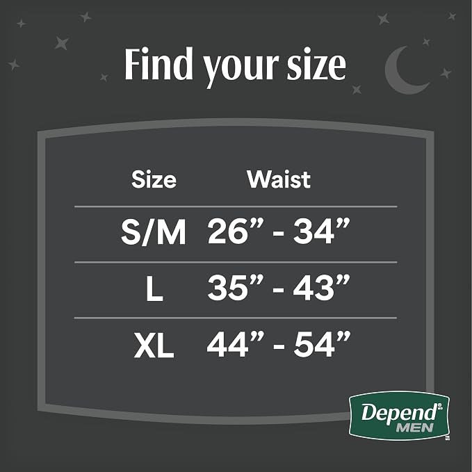 Depend Night Defense Adult Diapers, Incontinence Underwear for Men, Disposable, Overnight, Large, Grey, 22 Count, Packaging May Vary (Pack of 2)