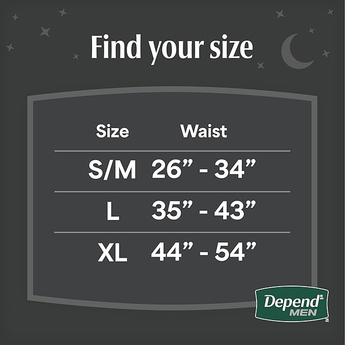 Depend Night Defense Adult Diapers, Incontinence Underwear for Men, Disposable, Overnight, Extra-Large, Grey, 20 Count, Packaging May Vary (Pack of 2)