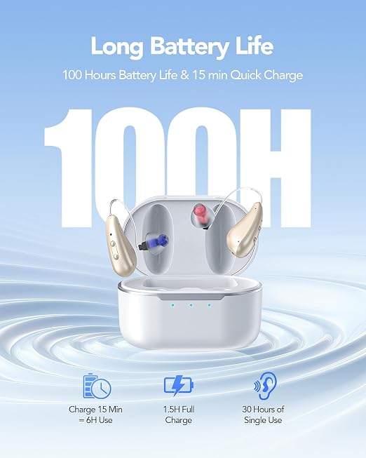 2.0 Hearing Aids for Seniors - Hearing Aids for Adults with Advanced Noise Cancellation - Easy Volume Control with Portable Charging Case