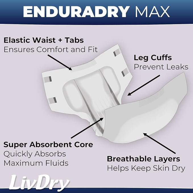 LivDry EnduraDry Max Adult Diapers with Tabs, Up to 12-Hours, Super Absorbent Incontinence Underwear, Leak Protection Briefs, Medium, 48-Pack
