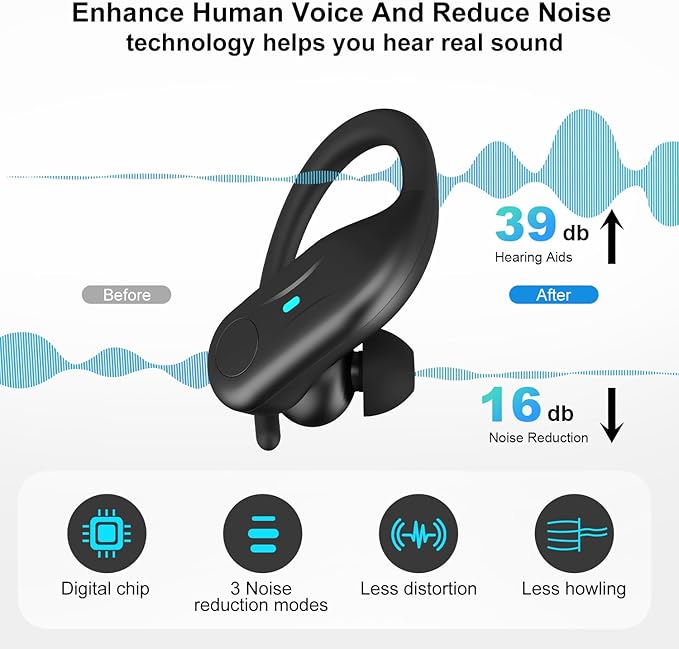 Bluetooth Hearing Aids for Seniors, Rechargeable Hearing Aid Earbuds for Hearing Loss People, Hearing Amplifiers for Seniors, 3 Noise Cancelling and 5 Volume, LED Power Display and Auto-On/Off