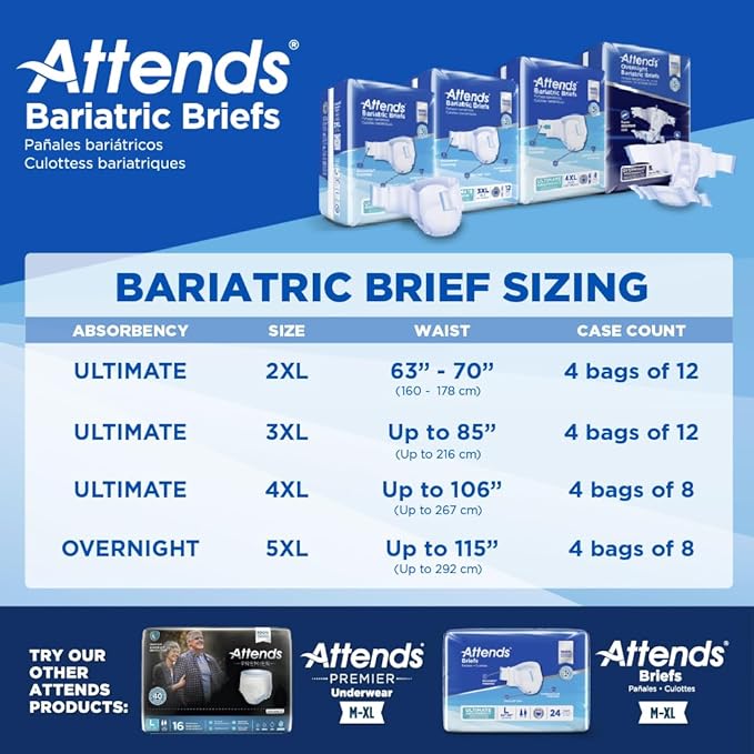 Attends Bariatric Incontinence Disposable Briefs, 5X-Large, Up to 115" Waist with Tab Closures, Ultimate Absorbency, Dry-Lock Containment Core and ConfidenceCuff Leakage Protection, 5XL 8ct Bag