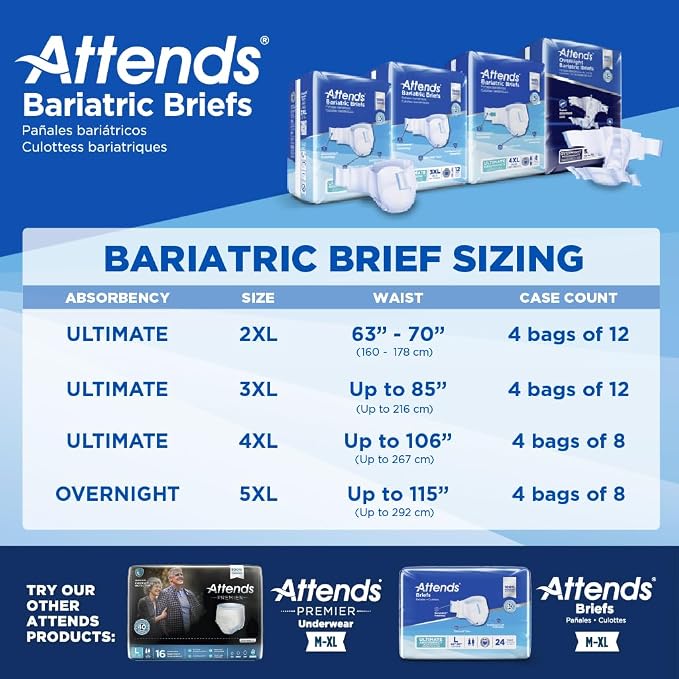 Attends Bariatric Incontinence Disposable Briefs, 3X-Large, Up to 85" Waist with Tab Closures, Ultimate Absorbency, Dry-Lock Containment Core and ConfidenceCuff Leakage Protection, 3XL 12ct Bag