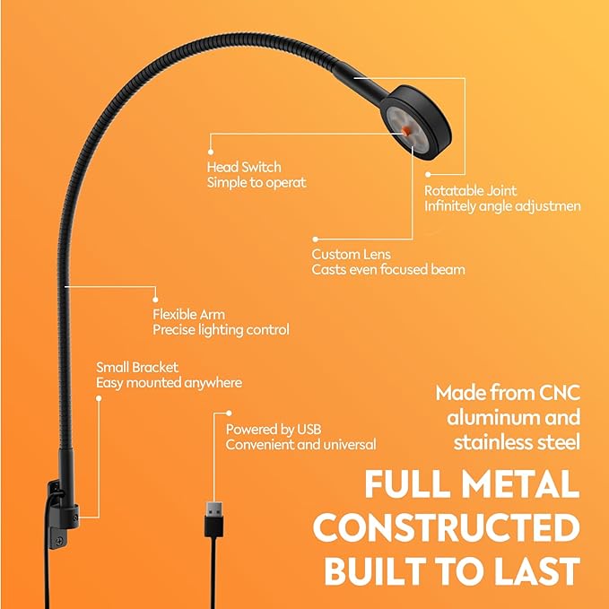 acegoo Minimalist Bedside LED Reading Light, Wall/Wooden Headboard Mounted Flexible Neck Book Light, Rotatable Lamp Head & Convenient Light Head Switch, CRI 90+ 4000K, Powered by USB