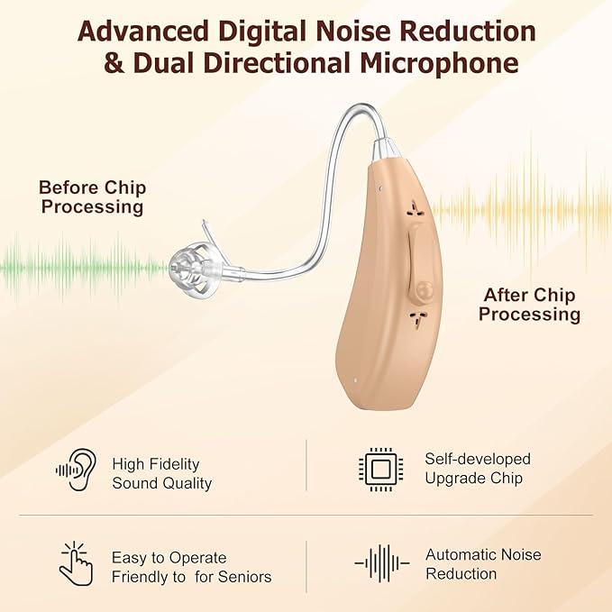 Rechargeable Hearing Aids for Seniors Severe Hearing Loss Earrck Hearing Amplifier with Noise Cancelling BTE Hearing Aid with Volume Control Dual Micphone (Beige)