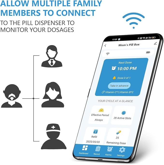 WiFi Automatic Pill Dispenser with App Remote Monitoring | Tracks Adherence History, App/Sound/Light Alerts, LCD Display, 28-Day Locking Medication Organizer for Seniors, Caregivers