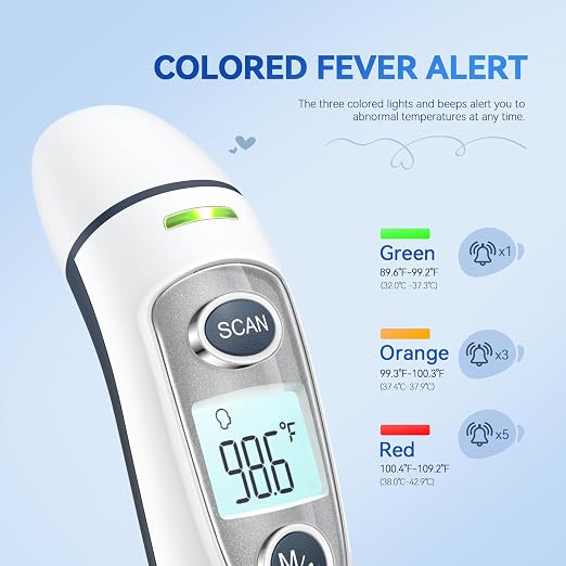 Ear and Forehead Thermometer for Adults & Kids, 1s Accurate Result | Fever Alarm, 1S Result, 3-Color Backlight LCD Display, Mute Mode, 35 Memory Recalls, Ear/Forehead/Object Mode, ℉/℃ Swichable