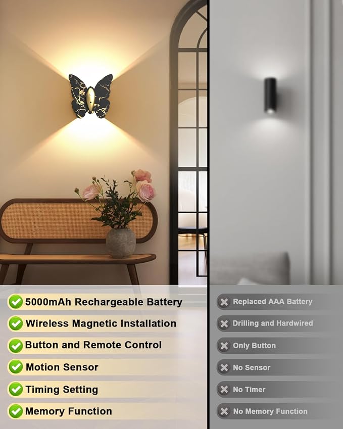 Eneru Motion Sensor Wall Sconce Set of 2, Rechargeable Wall Lights, Indoor | 5000mAh Battery Operated Wall Sconces, Magnetic Butterfly Motion Night Light for Hallway Stair Closet Pantry, Black & Gold