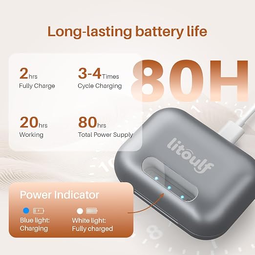 Hearing Aids for Seniors, Rechargeable OTC Hearing Aids for Adults with Charging Case, 80-Hour Battery Life, Super-Mini Invisible Design, Advanced Noise Reduction Technology (Silver Grey)