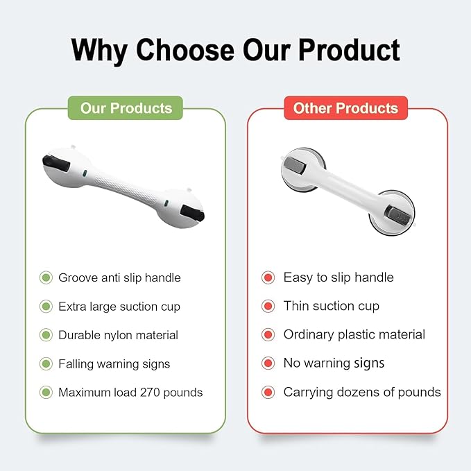 2Pack Suction Grab Bar for Shower Bathtub: Upgraded Heavy Duty Non-Slip Grip Handle with Strong Suction Cup for Bathroom Wall, Max Load 269LBS Safety Bar for Elderly Senior (2, White)