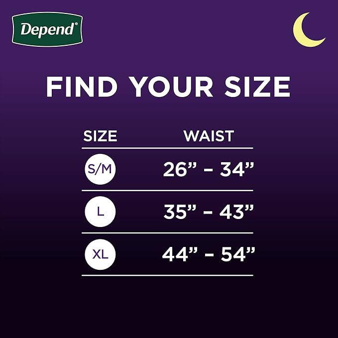 Depend Night Defense Adult Diapers, Incontinence Underwear for Men, Disposable, Overnight, Extra-Large, Grey, 48 Count (4 Packs of 12), Packaging May Vary