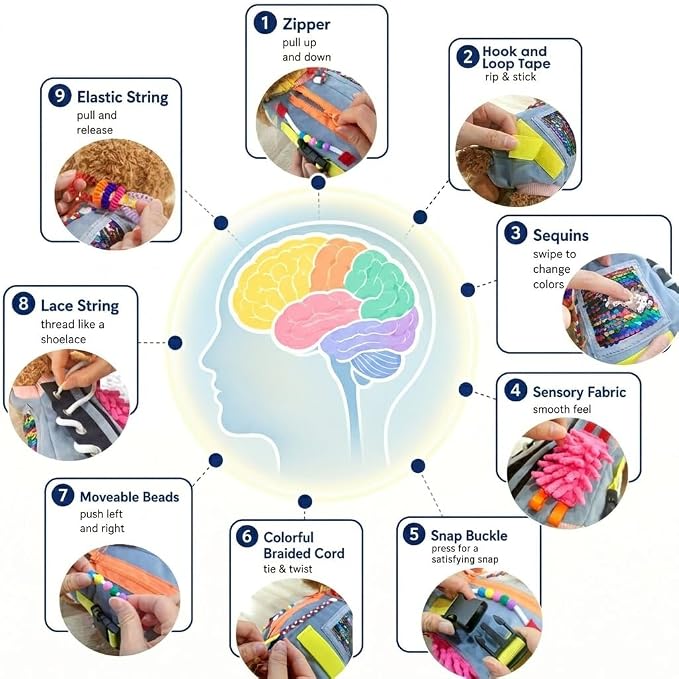 Fidget Blanket for Adults with Dementia, Alzheimer’s Activity Blankets for Seniors, Sensory Blanket Memory Care Gift for Elderly Women Men