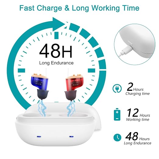 True Hearing Aids for Seniors Not Amplifier- Noise Cancelling, Rechargeable & Invisible with Magnetic Charging Box