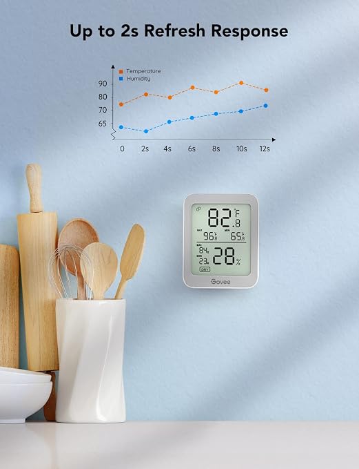 Govee Indoor Hygrometer Thermometer 3Pack H5075 with Bluetooth App Control | Room Temperature Humidity Meter, 164ft Remote Monitor, Smart Alerts, 2 Years Data Storage Export, for Bedroom Wine Cellar