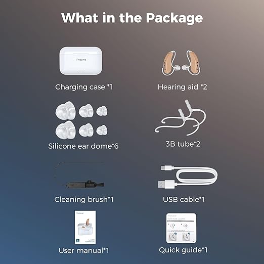 Rechargeable Hearing Aids for Seniors Adults, Advanced Multi Channel Digital BTE Hearing Assist, with Recycle Charging Case for 125 Hrs Backup Power, Auto-On/Off, Pair, Lucid508-beige