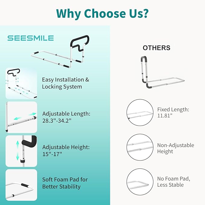 Bed Rails for Elderly Adults Safety, Adjustable Bed Assist Rail for Seniors, Bed Safety Rail with 2 Storage Bag and Fixing Strap, Fit King, Queen, Full, Twin, Supports 300 lbs