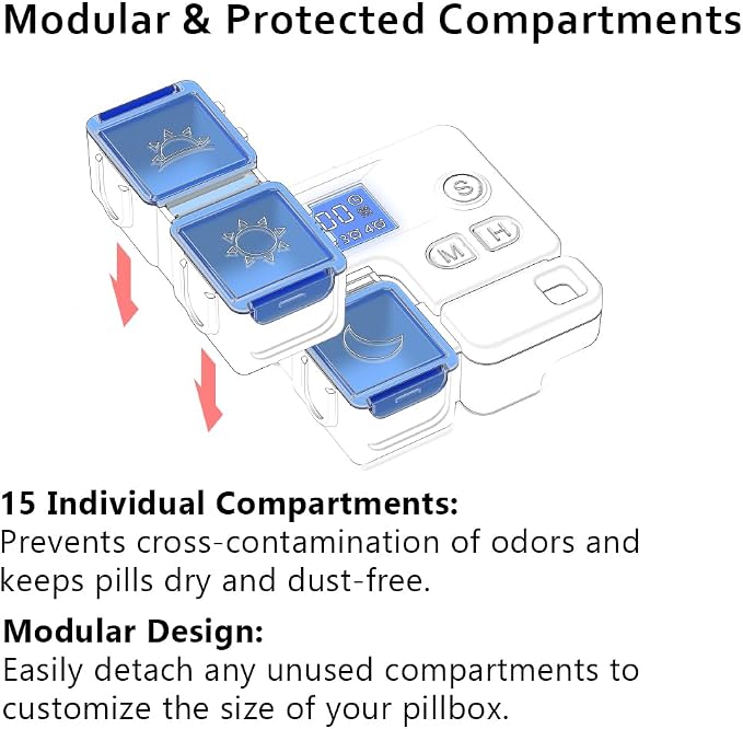 Medication Dispenser with Alarm, 7-Day Pill Organizer with 15 Individual Compartments & 4 Alarms, Loud Reminder for Elderly, Students & Workers, Large Screen, Moisture-Proof Travel Pill Box