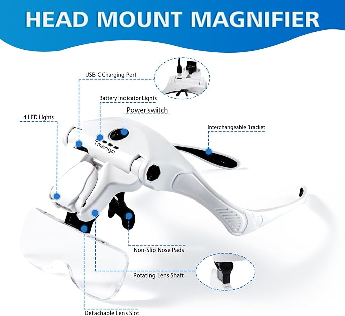 Rechargeable Head Magnifier with 4 LED Lights and 5 Lenses – Hands-Free Magnifying Headset for Close Work, Jewelry, Crafts, Eyelash Extensions, Magnifying Glasses Alternative