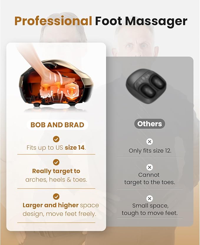 BOB AND BRAD Foot Massager Machine with Heat and Remote, Fits up to Men Size 14, FSA Electric Shiatsu Deep Kneading Foot Massager, Relieve for Plantar Fasciitis and Neuropathy Pain, HSA Eligible