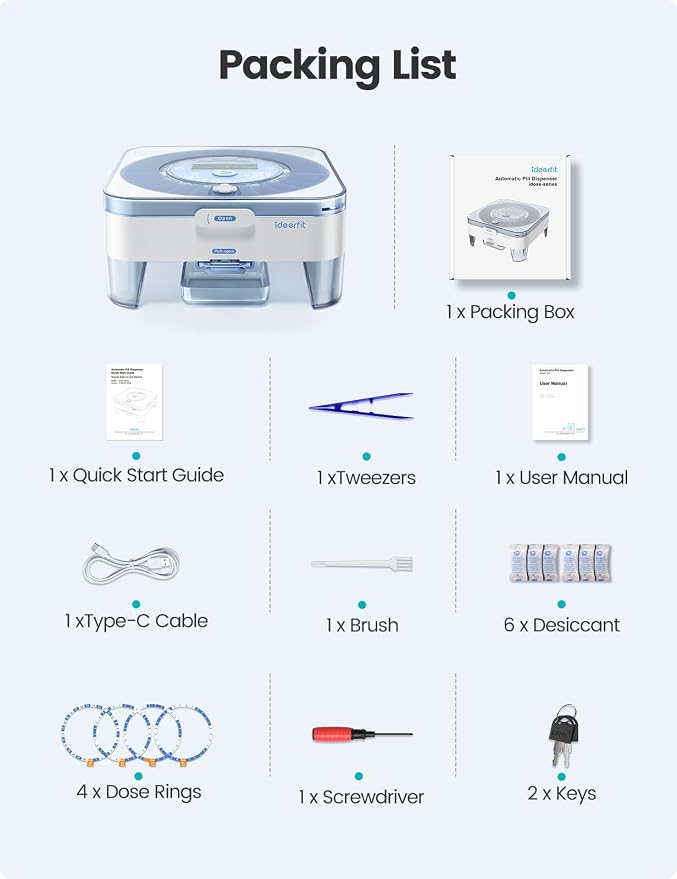 28-Day (1X) Automatic Pill Dispenser, No APP with Alarm & Desiccant | Easy medication management with Sound & Light Alerts, One-Press Dispensing, Large Compartments for Pills, Tablets & Capsules