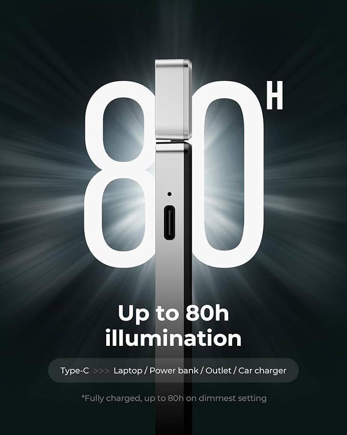 86lux Book Light, Rechargeable Clip-On LED Reading Light for Bed & Night Use - 3 Color Temperatures with Stepless Dimming, Ultralight Bookmark Design for Kids, Book Lovers, Silver