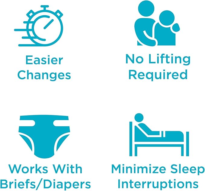 QuickChange Men’s Overnight Adult Incontinence Wrap (Pad), Maximum Absorbency, Holds 17oz Dry to The Touch, Disposable, Fragrance Free, One Size Fits All, Catheter Replacement, 25 Count (25)