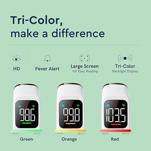 Viproud Touchless Thermometer for Kids and Adults, Accurate 1-Second Result | Large LED Screen, Fever Indicator, Mute Mode, Memory Recall, Dule Mode Forehead/Object, for All Ages
