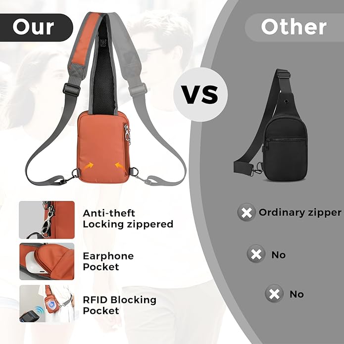Sling Bag, Crossbody Bag with Zipper Lock, RFID Blocking & Water Resistant for Men and Women